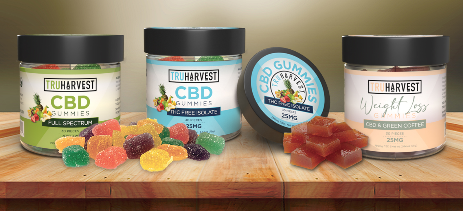 THC Free Gummies