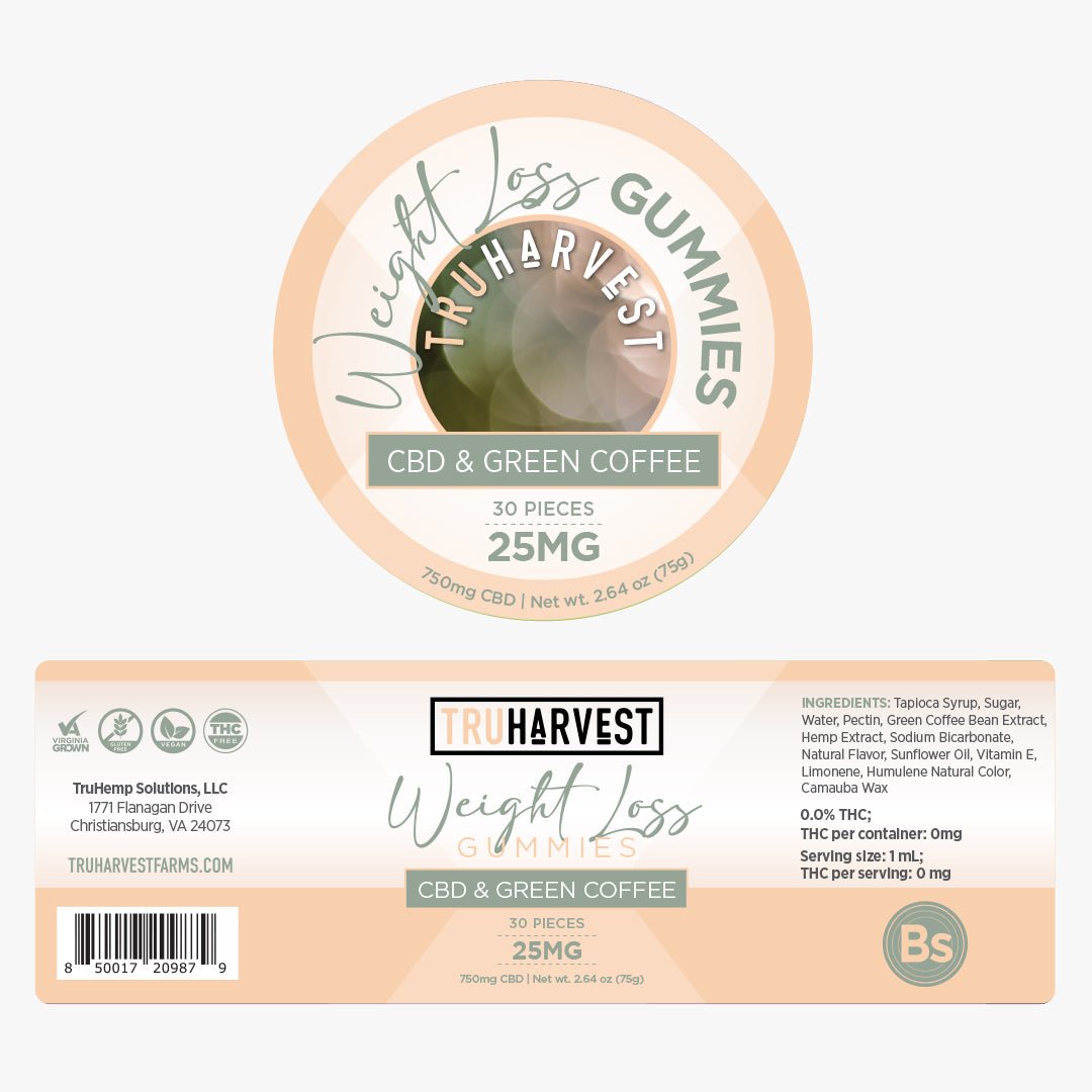 Weight Loss Gummies with CBD & Green Coffee Extract -30pk - TruHarvest Farms