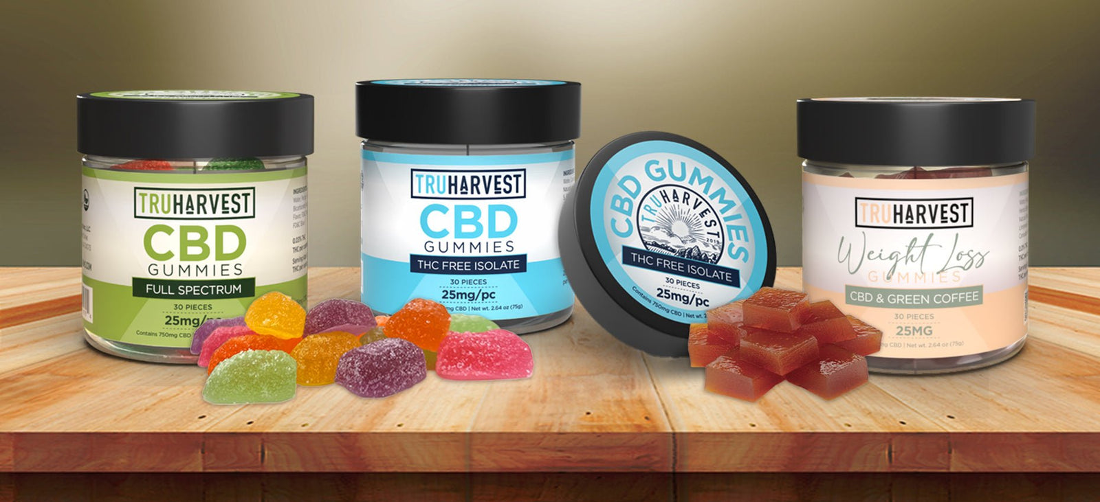 THC Free Gummies - TruHarvest Farms