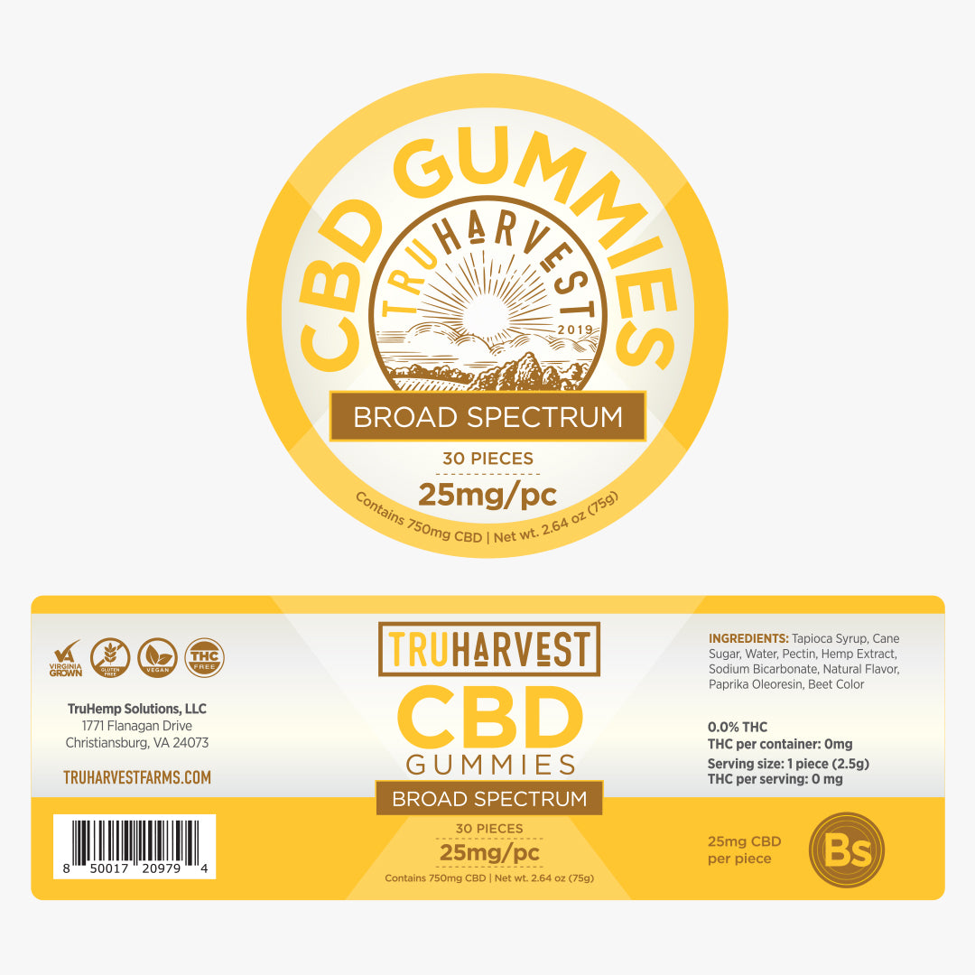 Broad Spectrum CBD Gummies - THC Free