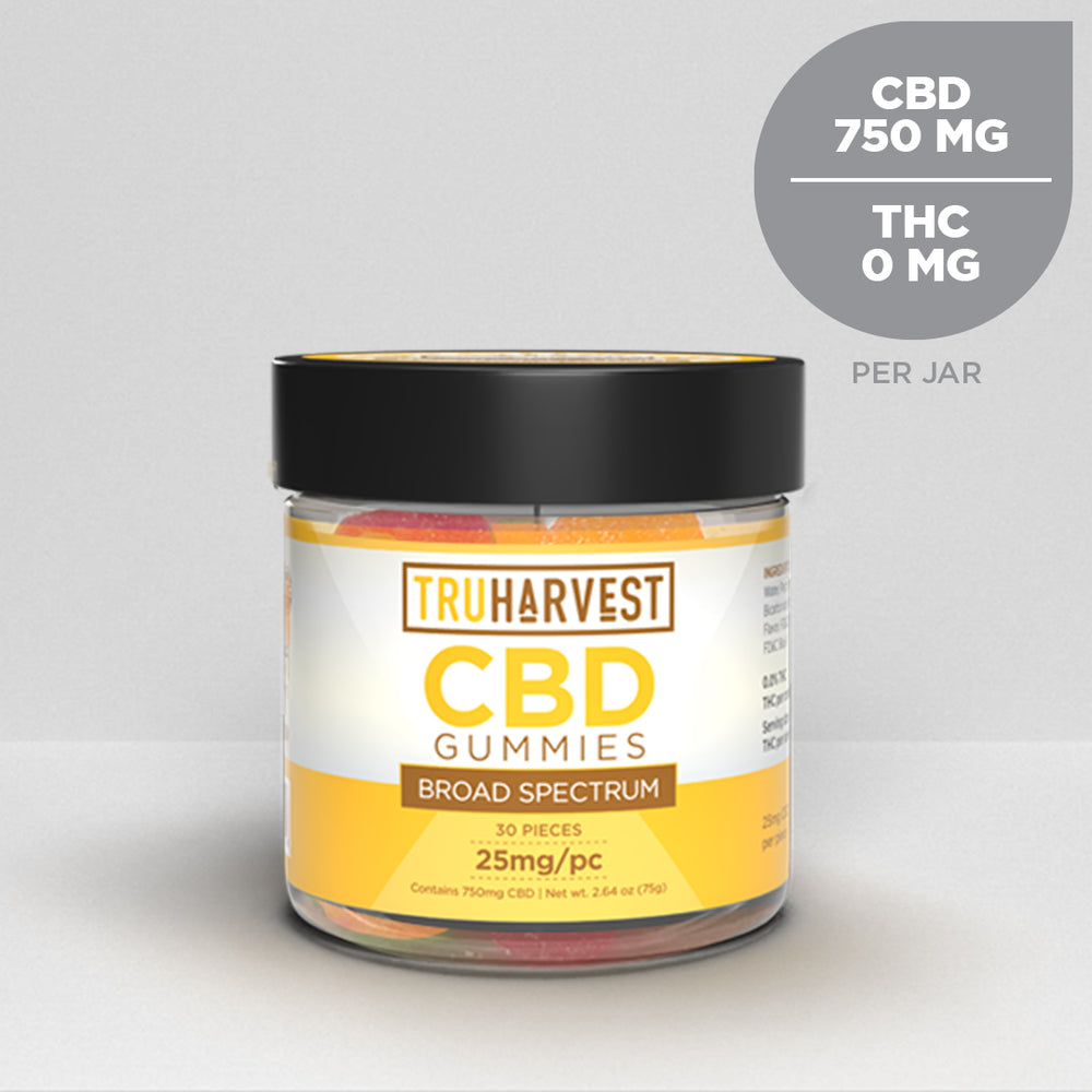 Broad Spectrum CBD Gummies - THC Free