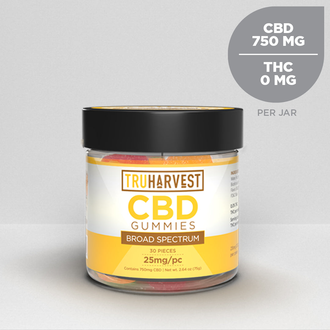 Broad Spectrum CBD Gummies - THC Free