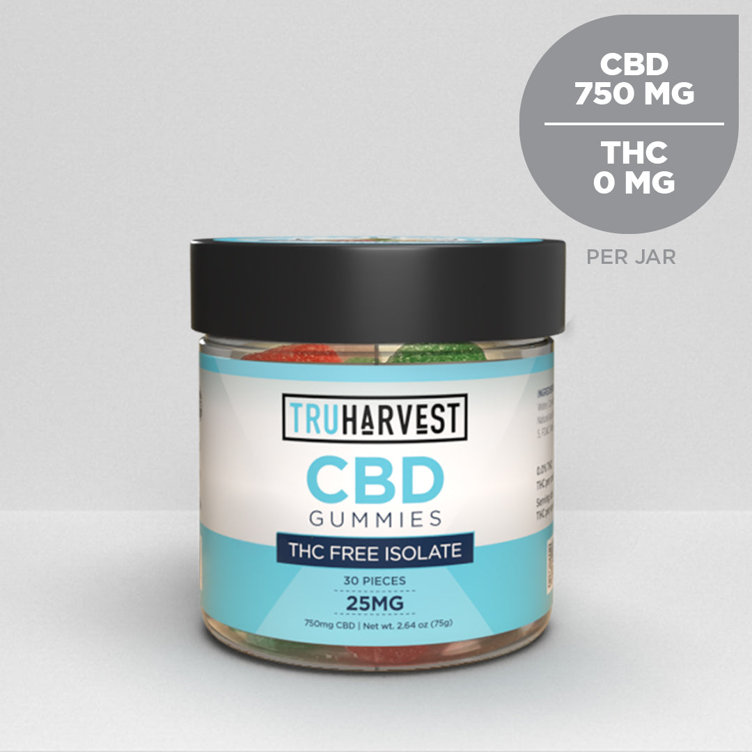 Isolate CBD Gummies - THC FREE