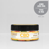 Broad Spectrum CBD Gummies - THC Free - TruHarvest Farms