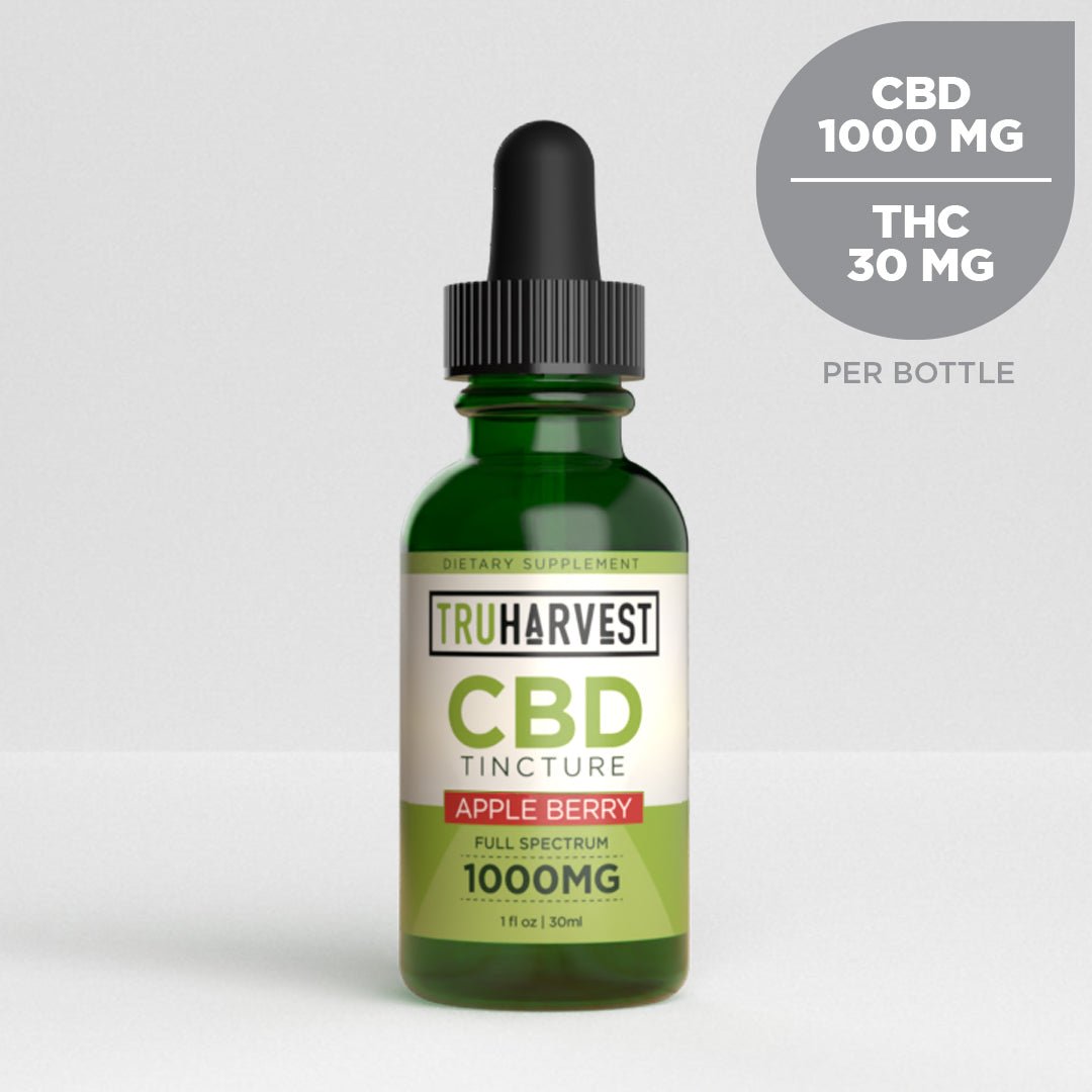 Full Spectrum CBD Tincture – TruHarvest Farms