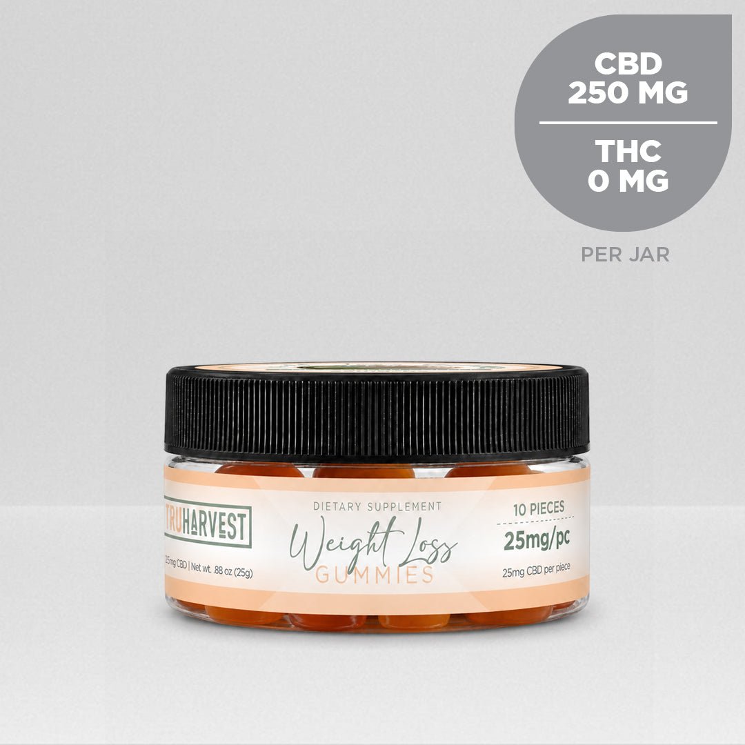 Weight Loss Gummies with CBD & Green Coffee Extract - TruHarvest Farms