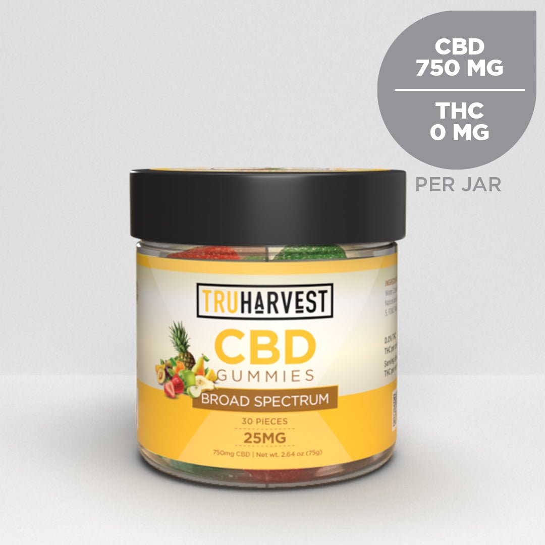 Broad Spectrum Cbd Gummies No Thc Broad Spectrum CBD Gummies - THC Free – TruHarvest Farms