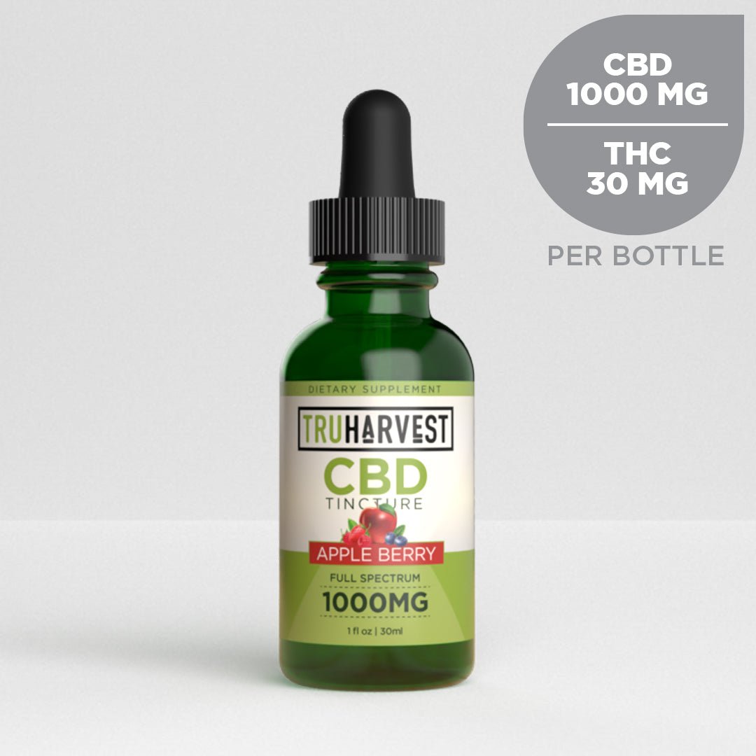 Full Spectrum CBD Tincture – TruHarvest Farms